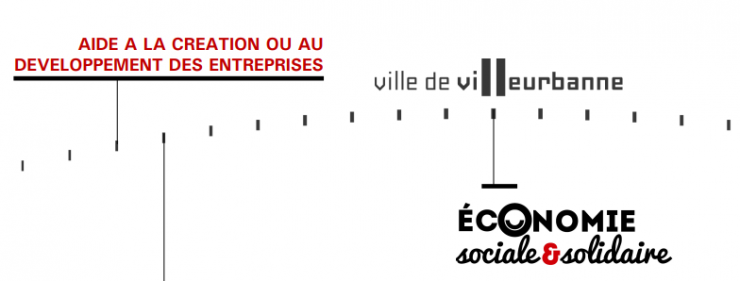 Appel à candidature : Aide à la création ou au développement des entreprises - Ville de Villeurbanne 