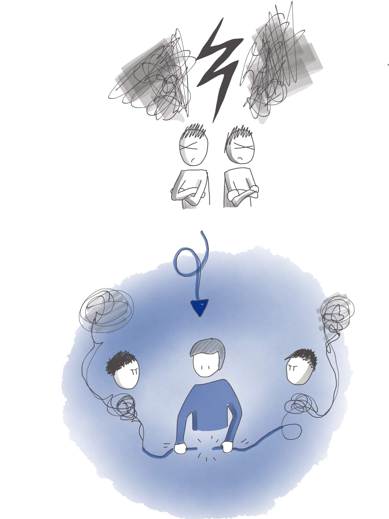 Formation – Accompagnement en analyse des pratiques professionnelles en visio