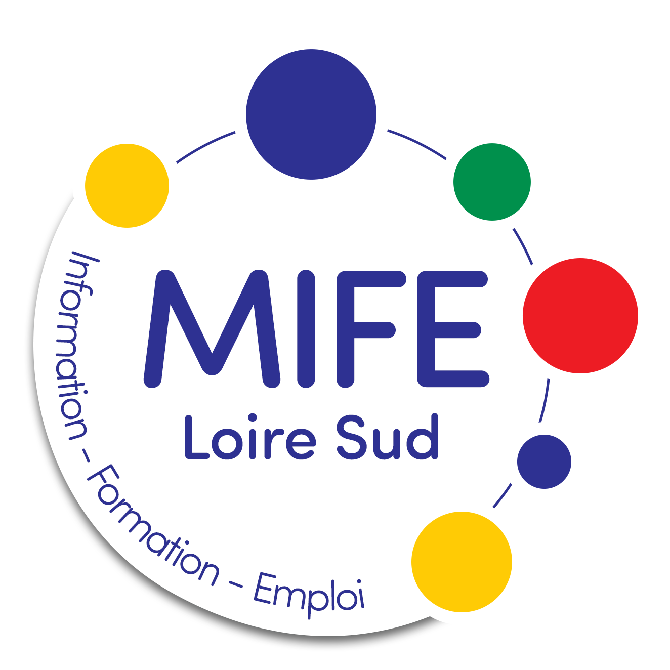 MIFE Loire sud
