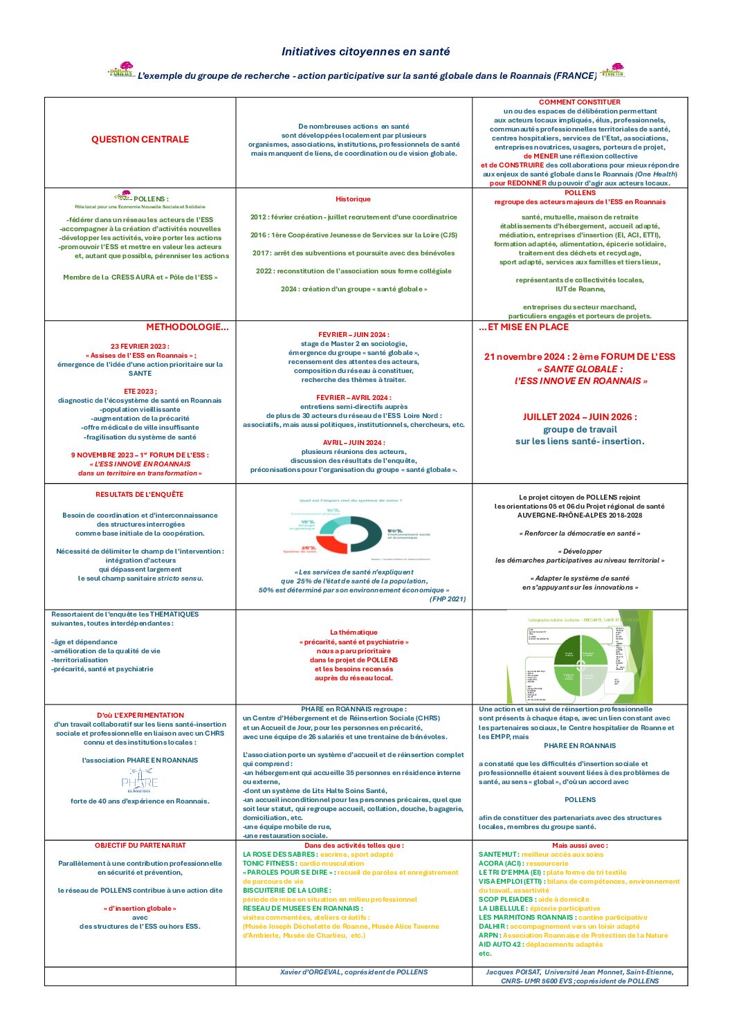 Colloque « vers une approche One Health »